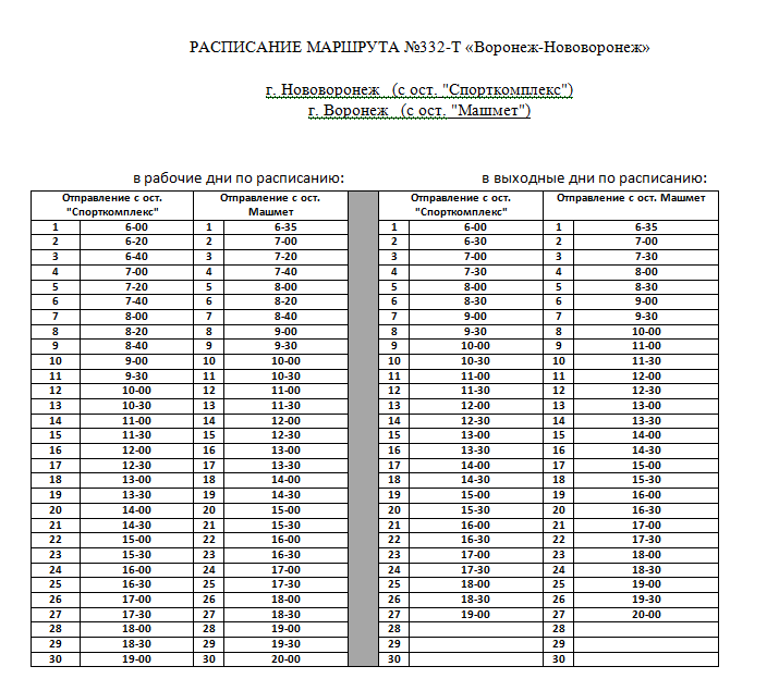 Изображение 1 транспортные маршруты.