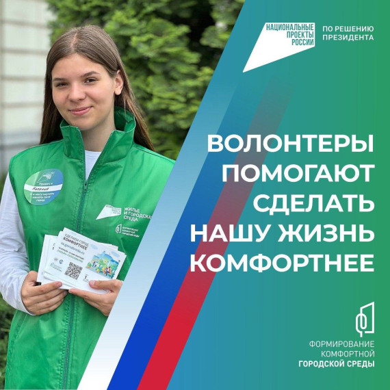 Продолжается голосование за объекты благоустройства. Продолжается голосование за объекты благоустройства.