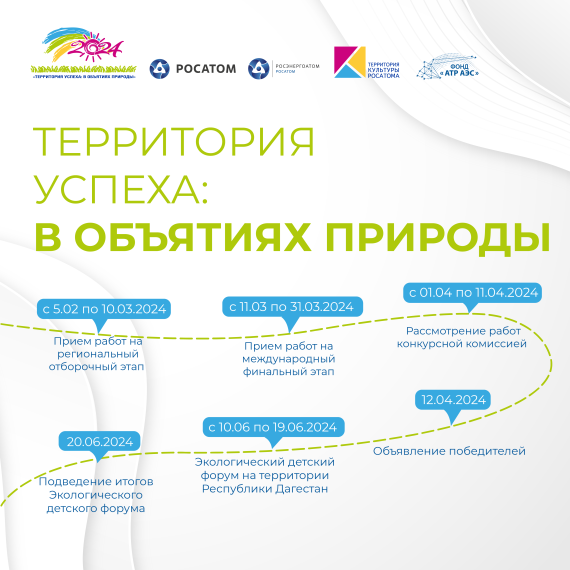 Начался прием фоторабот для участия в международном проекте «Территория успеха: в объятиях природы». Начался прием фоторабот для участия в международном проекте «Территория успеха: в объятиях природы».